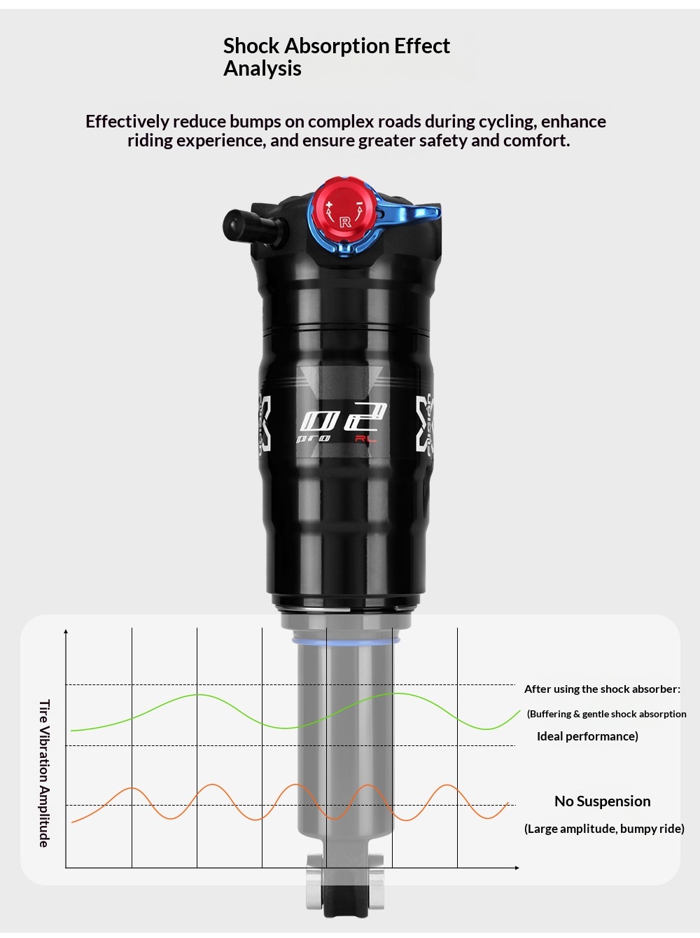 X-Fusion O2-PRO RL Trunnion Air Rear Shock O2-PRO-TRUNNION-185 Adjustable MTB Suspension 185/225mm