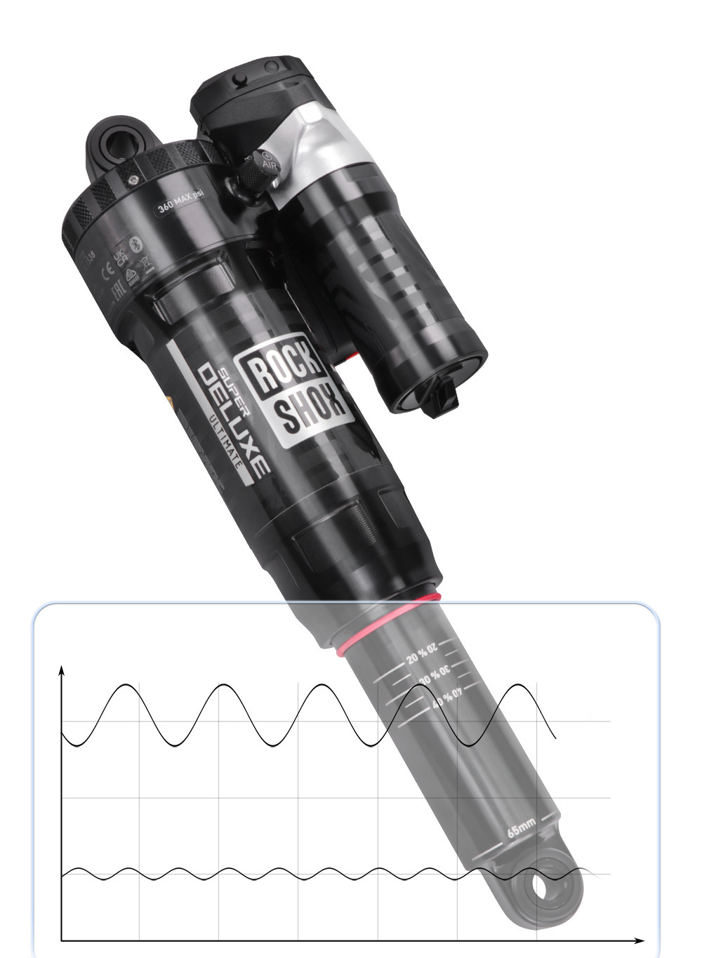 ROCKSHOX-electronic rear shock 230x65mm Super Deluxe Flight Attendant AXS Electronic Air Rear Shock for MTB Soft Tail Bike