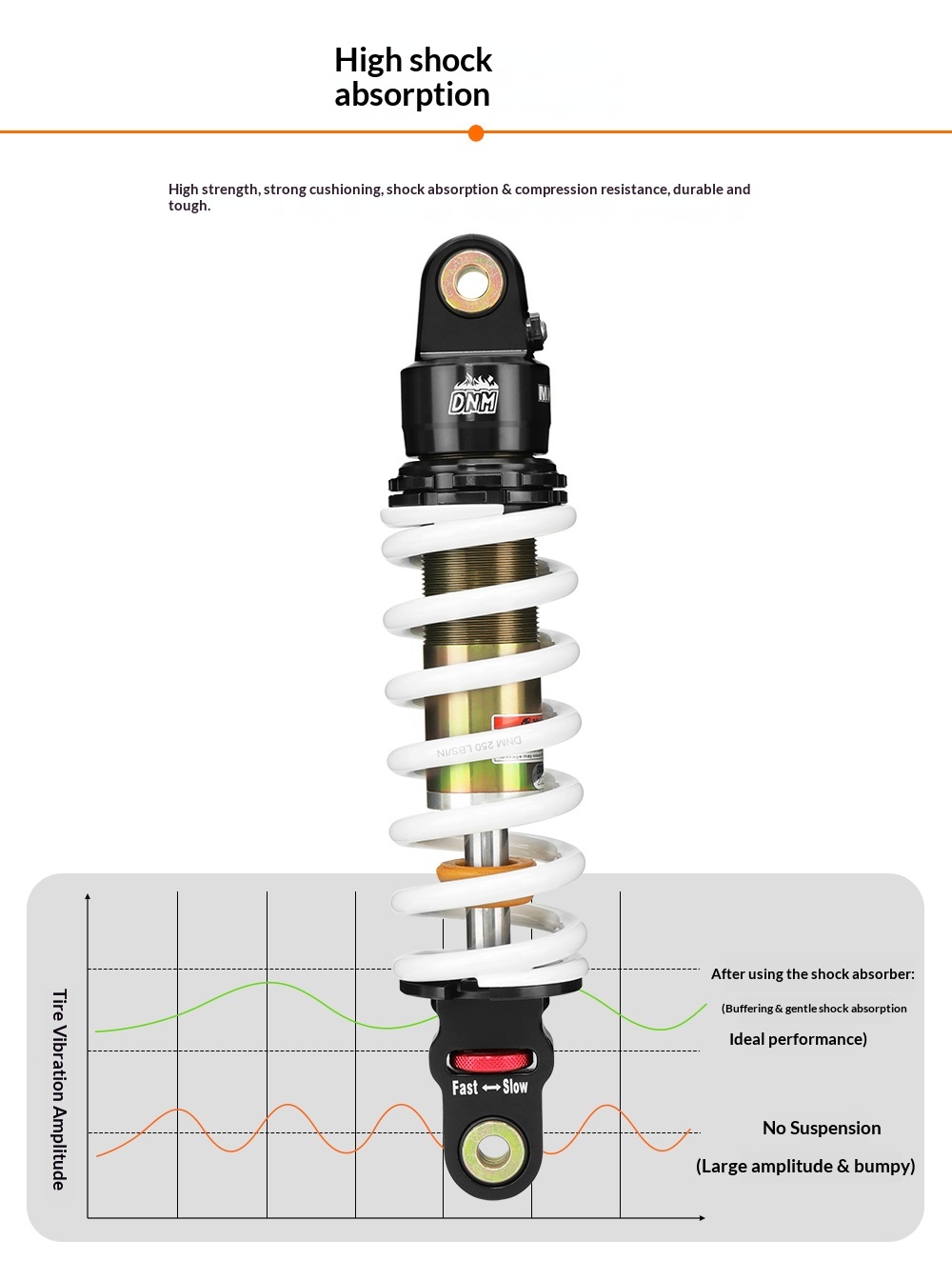 DNM Motorcycle Rear Shock Absorber DNM-MOTO-SHOCK MK-AR MK-BAG MT-RC MTG-RC Adjustable Coil Suspension