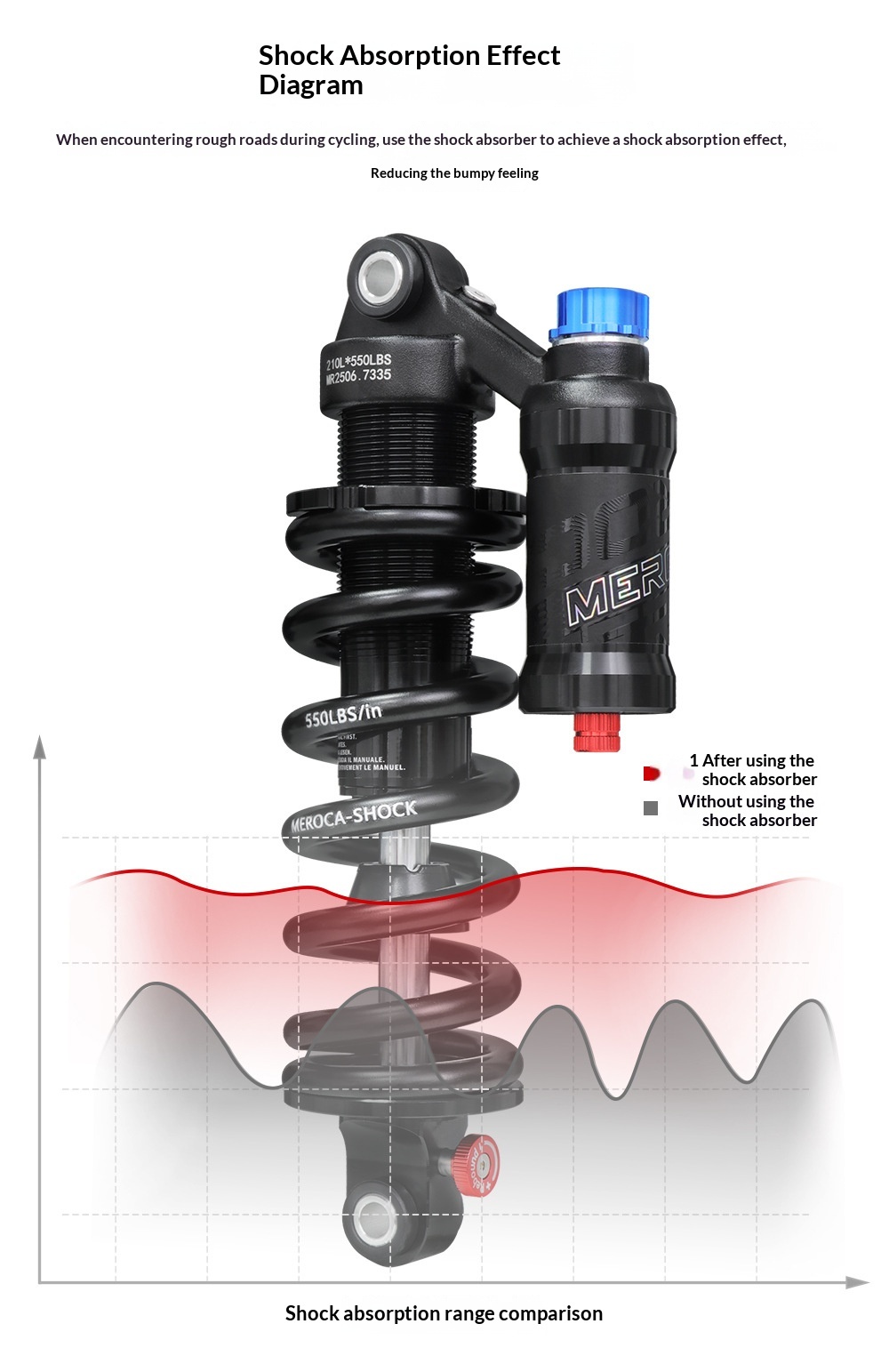 MEROCA RCT-2 Coil Rear Shock Absorber MEROCA-RCT-2 550lbs 190/210/230/240/250/265mm for MTB Soft Tail Bike rear shocks