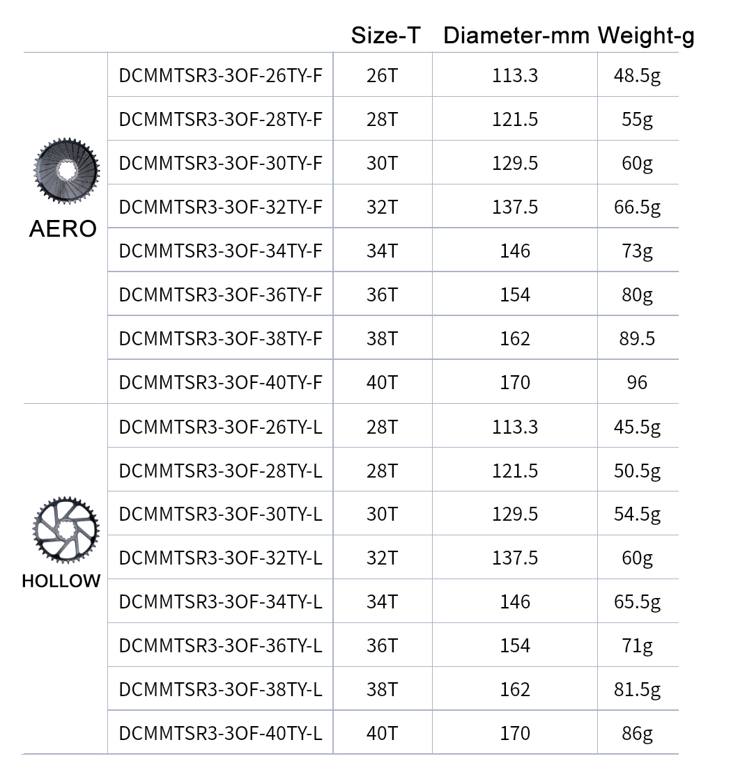 Stone Bike Chainring 3mm Offset Direct Mount Round for Sram X9 X0 XX1 X01 26 28t 30t 32 34t 36 38 40T Boost 148mm aero hollow