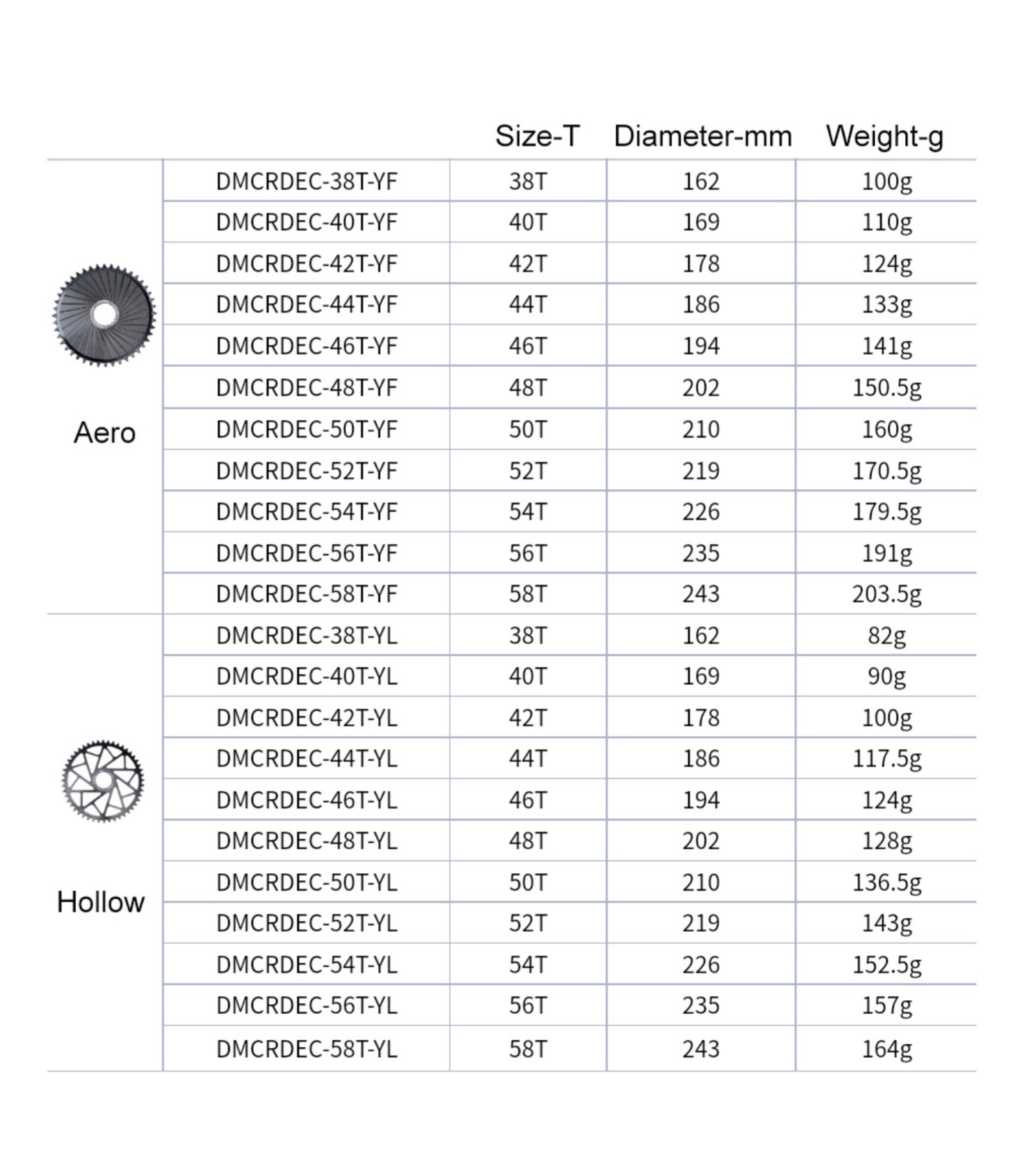 Stone Round Chainring Direct Mount For Easton EC90 EC90SL CINCH Crankset Road Bike Gravel 9 10 11 12s speed 40t 42t 48t 50t 54t