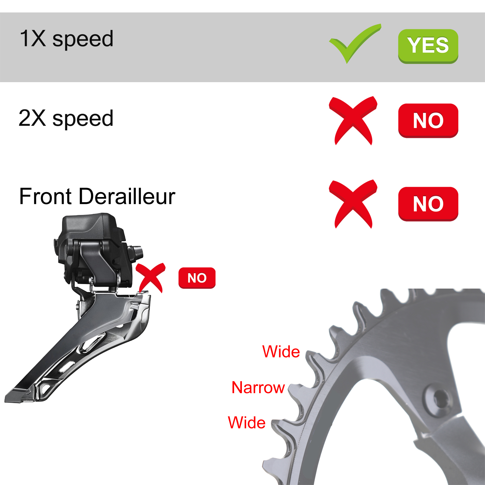STONE bike chainring spider 110bcd for crankset GXP 3 pins 8 pins EC90 XXE GP3 kapic aldhu vegast for sram for rotor for easton direct mount axs flattop FORCE RED