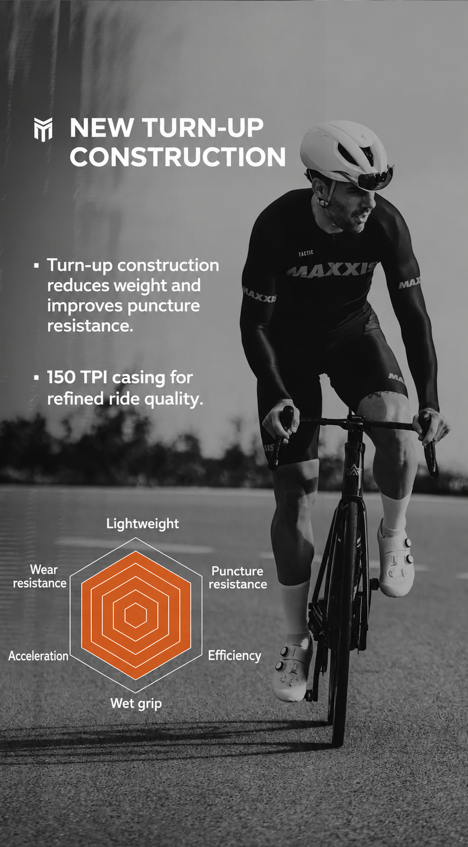 MAXXIS High Road and High Road SL Folding Road Tires, 700 x 25C, 28C, 30C and 32C - detail 35
