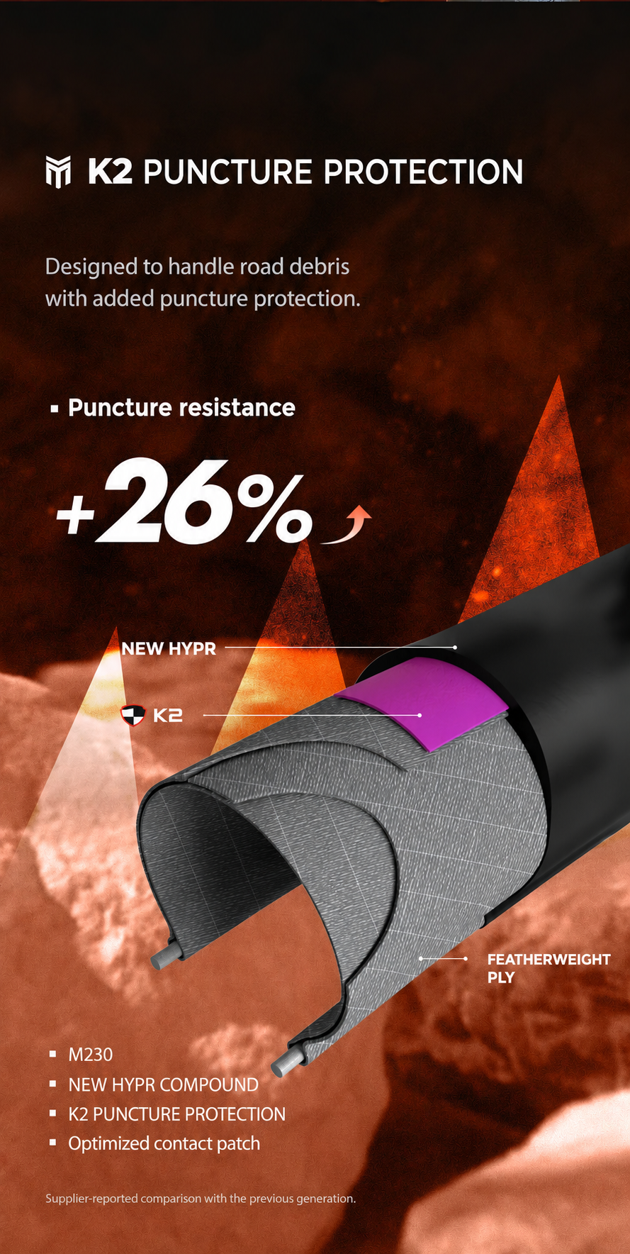 MAXXIS High Road and High Road SL Folding Road Tires, 700 x 25C, 28C, 30C and 32C - detail 34