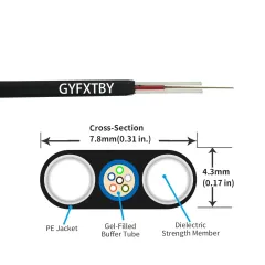GYFXTBY Fiber Optical Cable 1 – 24 Cores G.652D Outdoor For Telecommunication