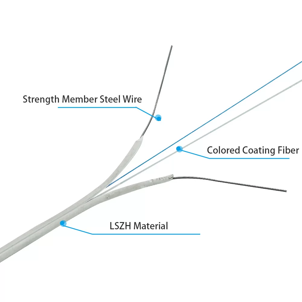 Fiber Drop Cable 1-4 Cores LSZH GJXH G.652D G657A Indoor For FTTH Fiber Optical Cable