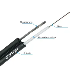 GYXTC8Y Fiber Optical Cable 1 – 216 Cores G.652D Outdoor For Telecommunication