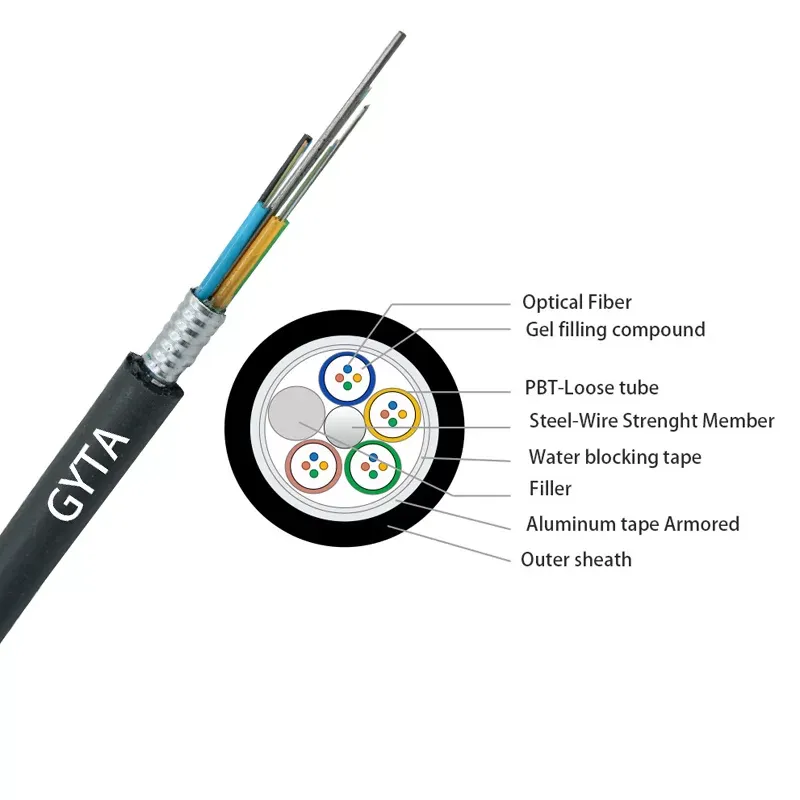 GYTA Fiber Optical Cable 1 – 216 Cores G.652D Outdoor For Telecommunication