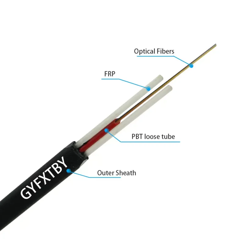 GYFXTBY Fiber Optical Cable 1 – 24 Cores G.652D Outdoor For Telecommunication