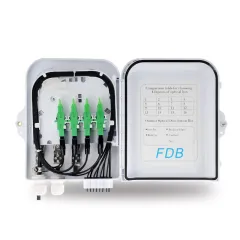 PC ABS white IP65 8 port CTO FDB floor termination fiber optic wall box