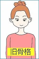 旧骨格