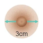 ３ＣＭ