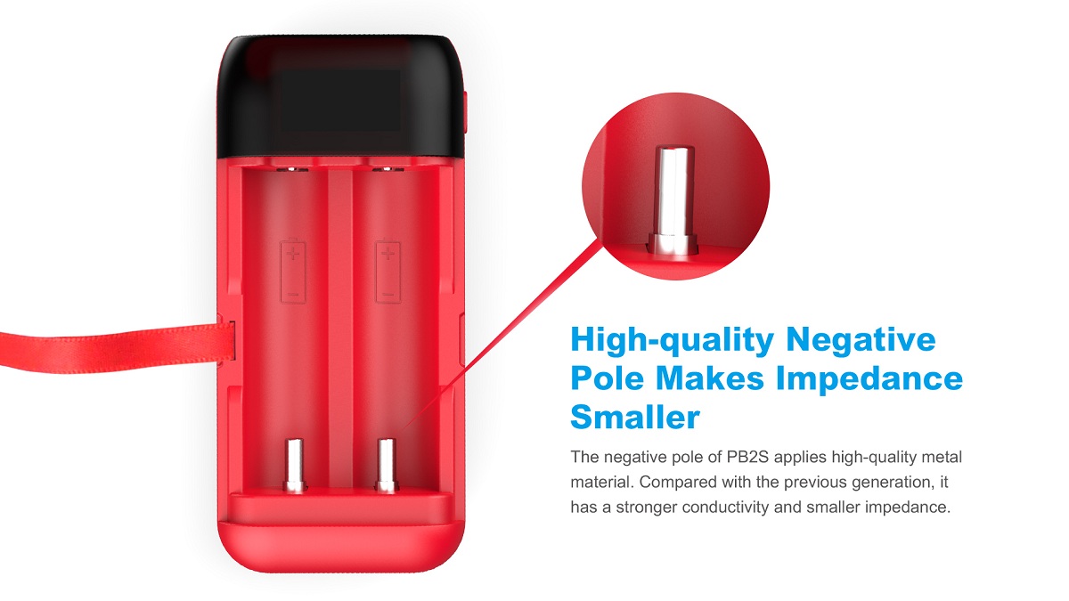 High-quality negative pole makes impedance smaller