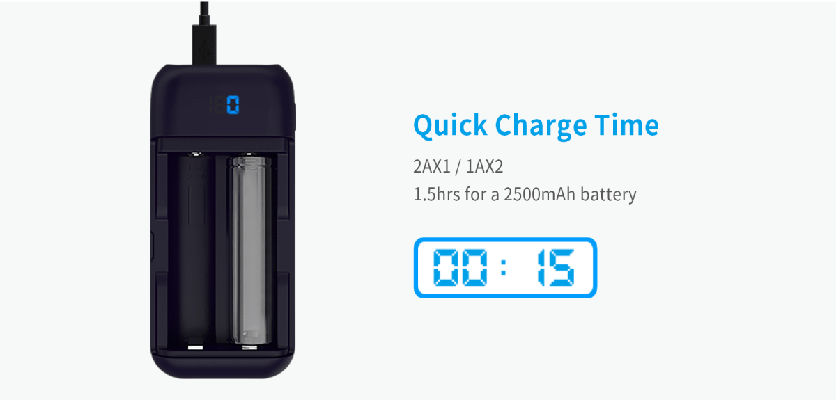 Quick charge time with 2A x 1 & 1A x 2. Only 1.5 hours for a 2500mAh battery.