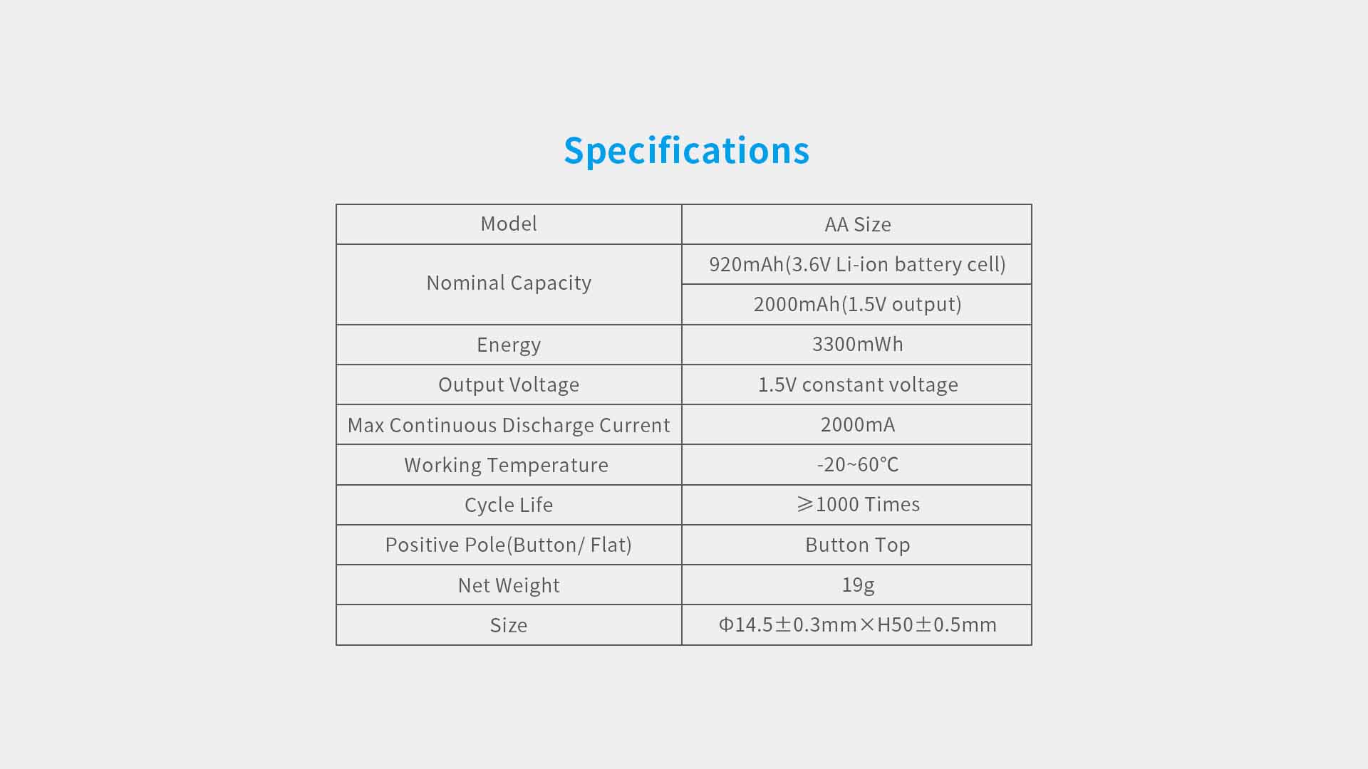 Specifications of xtar 1.5v aa li-ion battery