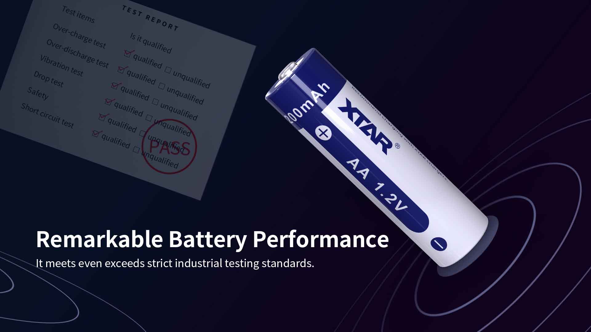 Xtar 1.5V AA 2200mAh Lithium Rechargeable Batteries