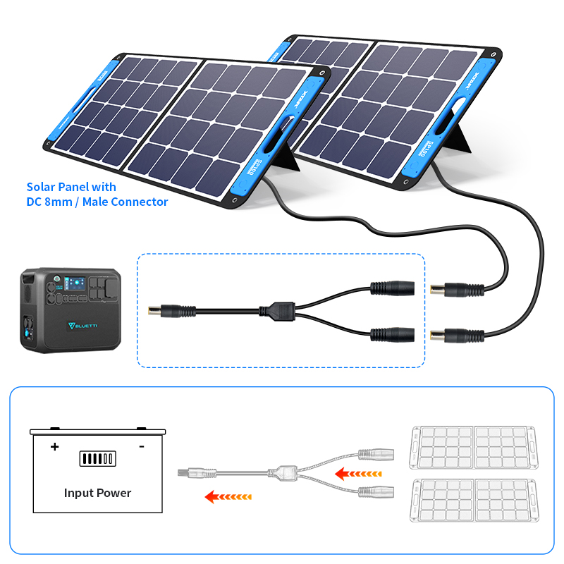 How to use the Y branch solar cable connector to parallel wiring two portable solar panels.