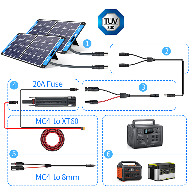 PPO Material Solar Panel Waterproof Connectors End Cap For Betteri
