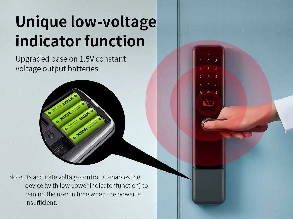 XTAR 1.5V Lithium Battery with Indicator AA/AAA
