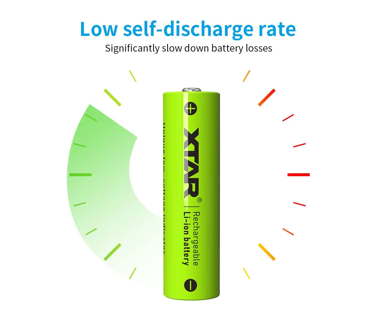 XTAR 1.5V Lithium Battery with Indicator AA/AAA