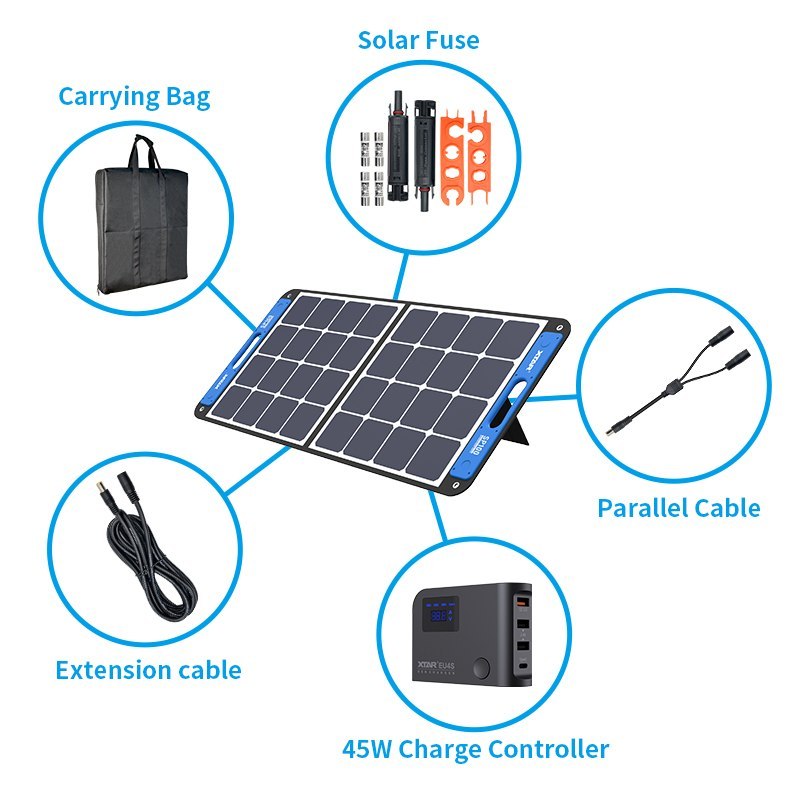 Solar Panel Accessories Bundle