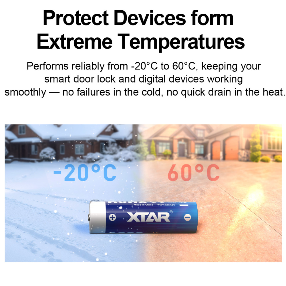 XTAR Rechargeable Li-ion Battery 1.5V AA LR 3000mAh USB-C