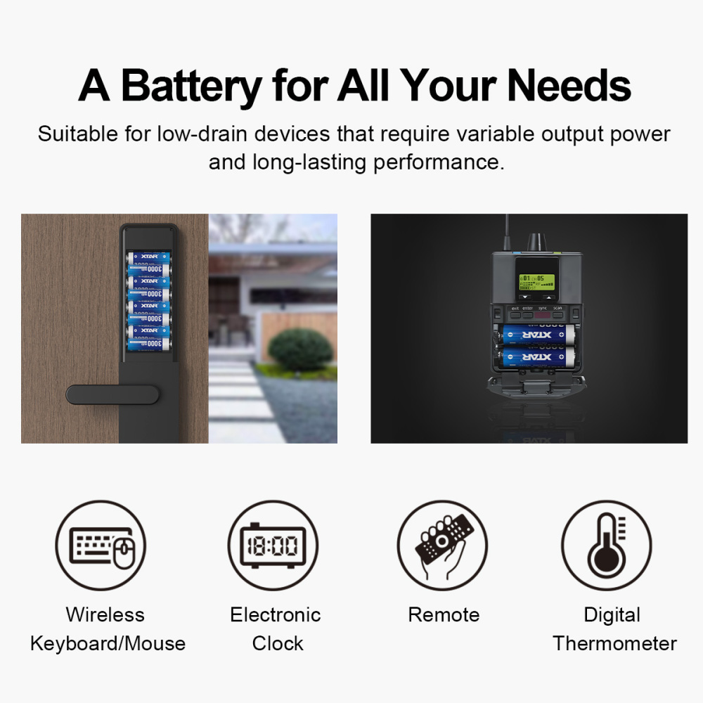 XTAR Rechargeable Li-ion Battery 1.5V AA LR 3000mAh USB-C