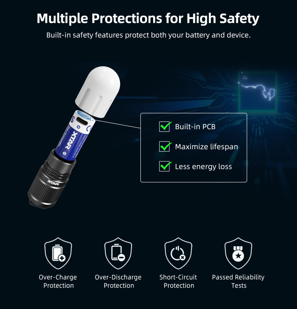 XTAR 2.7A 16340 900mAh 3.6V Protected Rechargeable Li-ion Battery for SD1 lighting