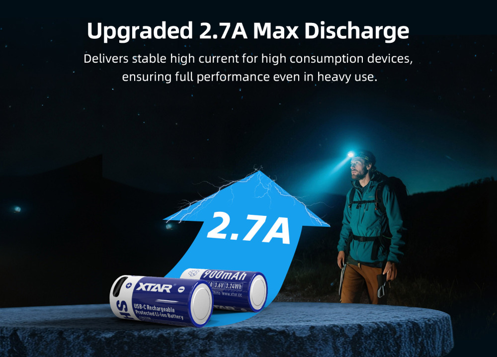 XTAR 2.7A 16340 900mAh 3.6V Protected Rechargeable Li-ion Battery for SD1 lighting