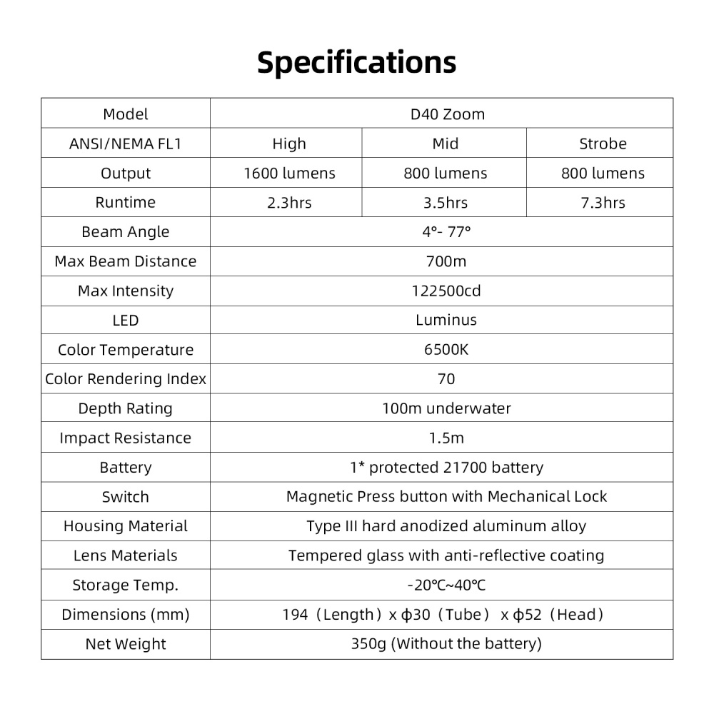 XTAR D40 ZOOM 1600 lumens Adjustable Beam Dive Light