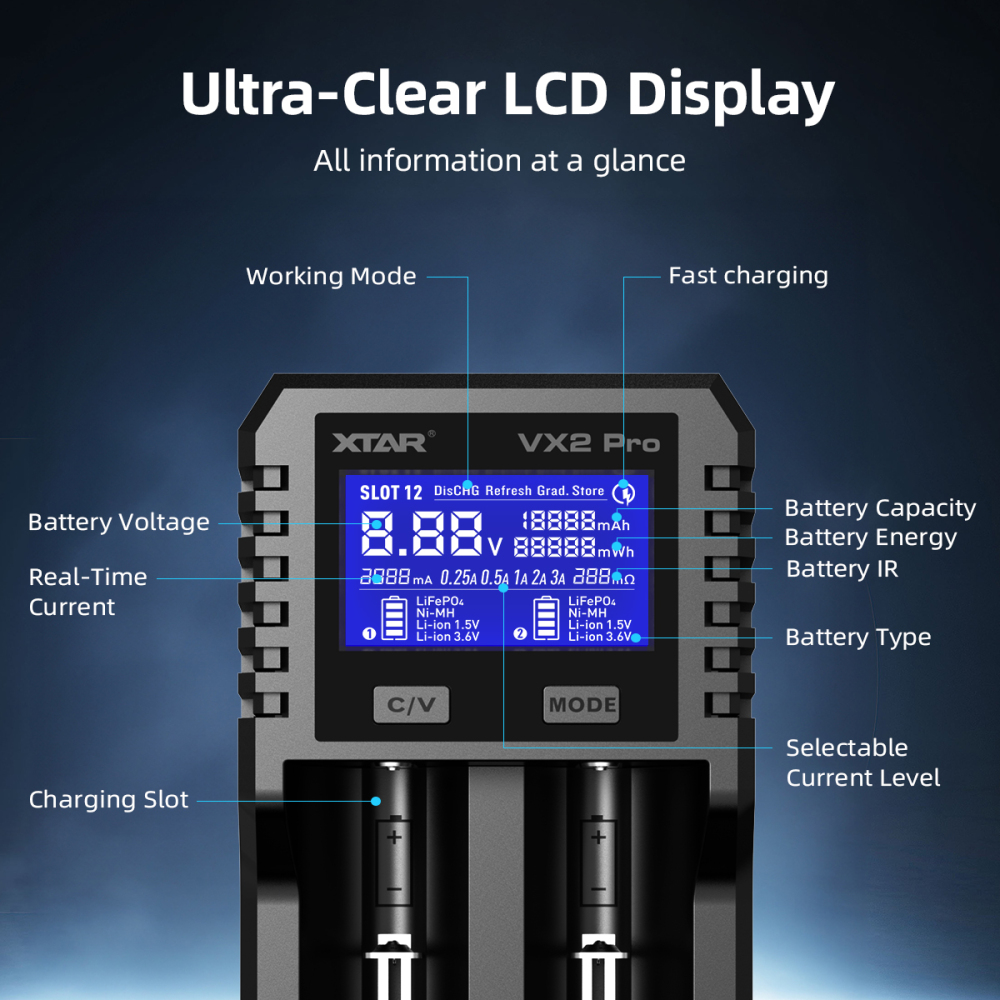 XTAR VX2 Pro Visible Mixer 1.5V/3.6V/3.7V Li-Ion& 3.2V LiFePO4& 1.2V Ni-MH Batteries Charger and Battery Capacity Tester