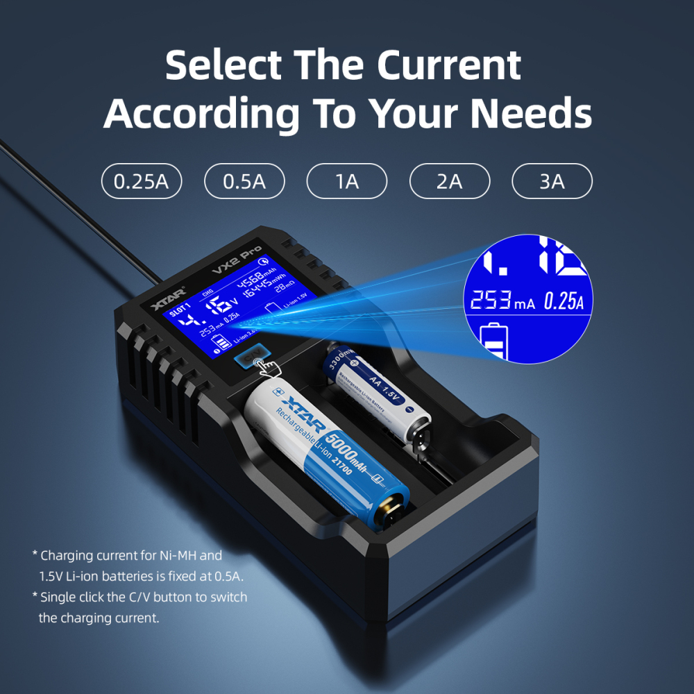 XTAR VX2 Pro Visible Mixer 1.5V/3.6V/3.7V Li-Ion& 3.2V LiFePO4& 1.2V Ni-MH Batteries Charger and Battery Capacity Tester