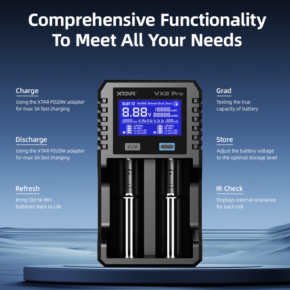 XTAR VX2 Pro Visible Mixer 1.5V/3.6V/3.7V Li-Ion& 3.2V LiFePO4& 1.2V Ni-MH Batteries Charger and Battery Capacity Tester