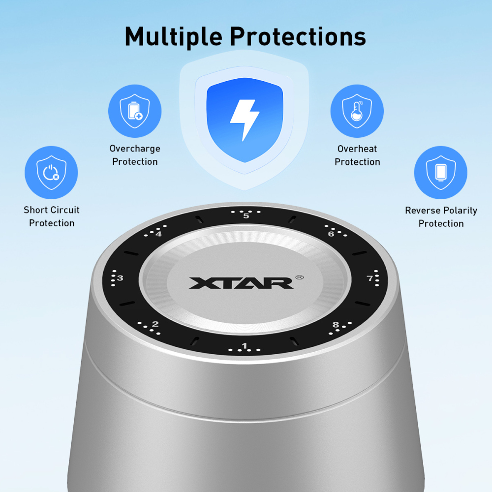 XTAR L8 BOX 8-Slot Rechargeable Battery Charger for AA/AAA 1.5V Li-ion and 1.2V NI-MH Batteries