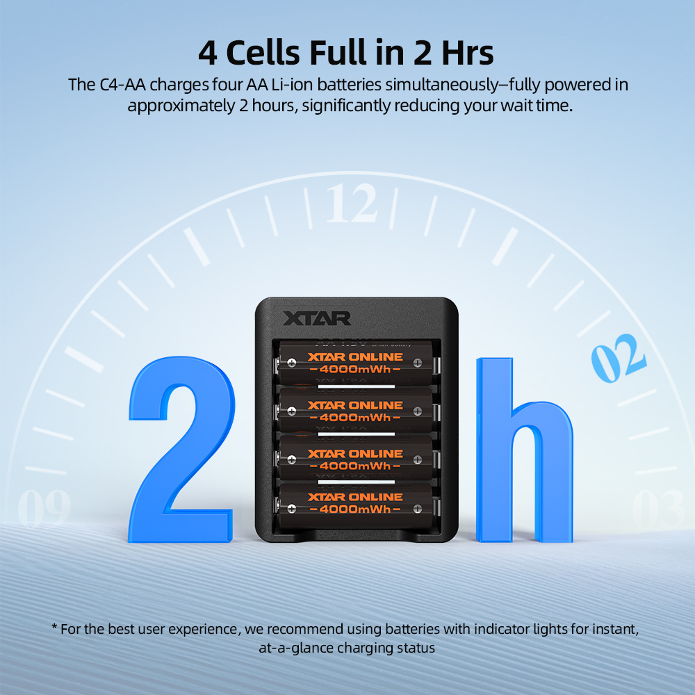 XTAR 1.5V AA 4000mWh Rechargeable Li-ion Battery, with Touch-Activated LED Power Indicator, with C4-AA charger