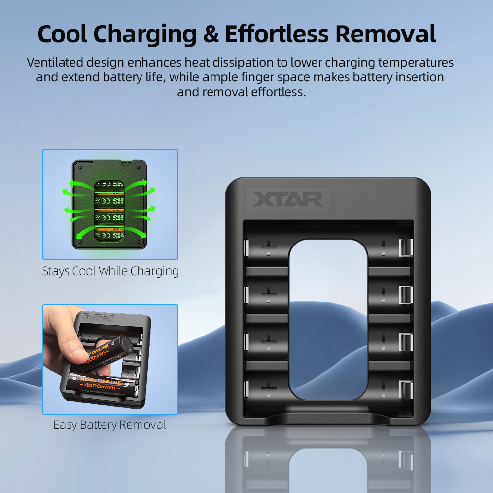 XTAR 1.5V AA 4000mWh Rechargeable Li-ion Battery, with Touch-Activated LED Power Indicator, with C4-AA charger