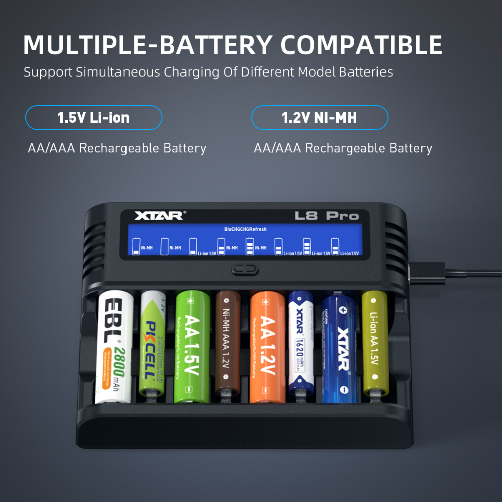 XTAR L8 Pro Smart Charger, 8 slots for AA/AAA 1.2V NI-MH and 1.5V Li-ion battery