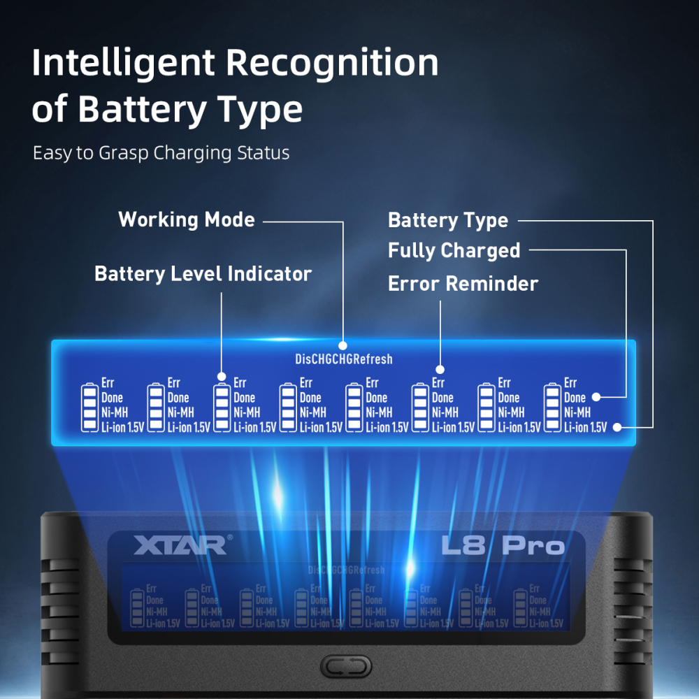 XTAR L8 Pro Smart Charger, 8 slots for AA/AAA 1.2V NI-MH and 1.5V Li-ion battery