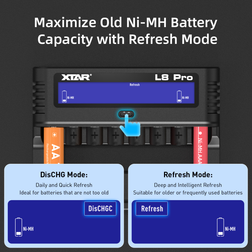 XTAR L8 Pro Smart Charger, 8 slots for AA/AAA 1.2V NI-MH and 1.5V Li-ion battery