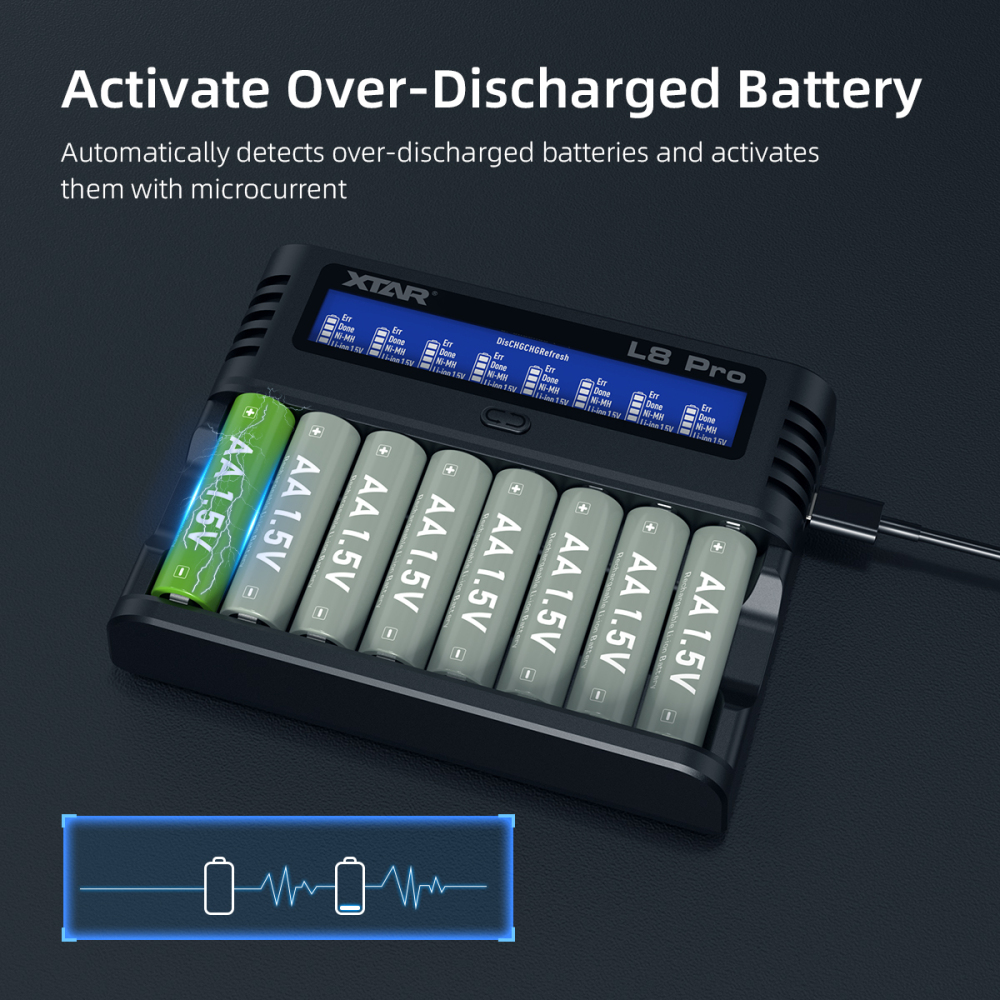 XTAR L8 Pro Smart Charger, 8 slots for AA/AAA 1.2V NI-MH and 1.5V Li-ion battery