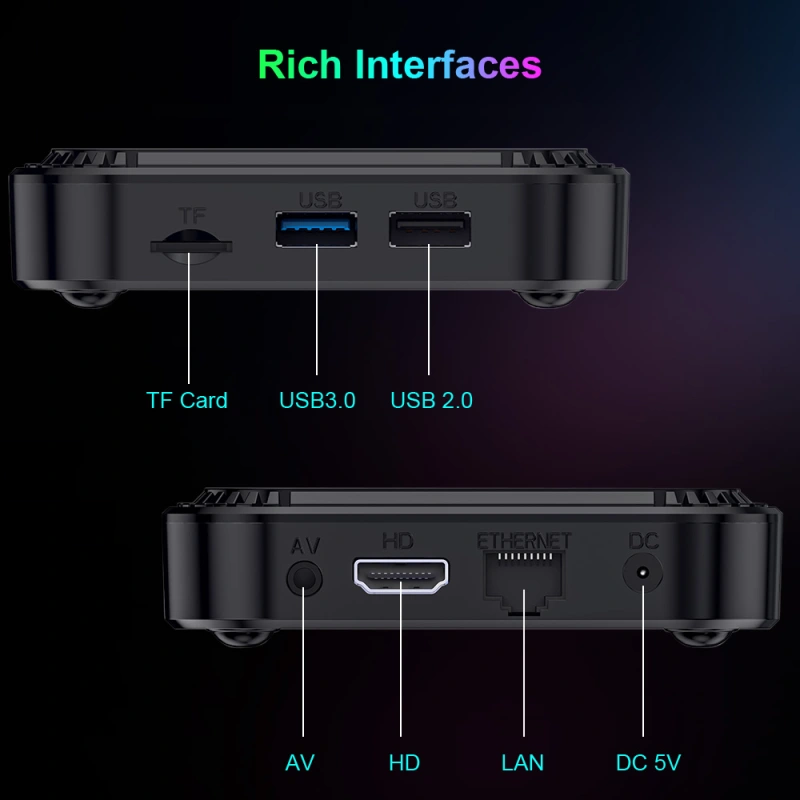 Android 13 Smart TV Box 2.4G& 5G Quad Core 4K HD Bluetooth Media Player