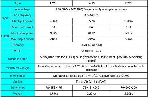 CO2 Laser Power Supply DY13 For RECI W2 / S2 Laser Tube 80W-100W