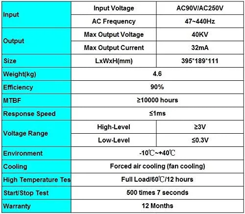 CO2 Laser Power Supply W150 Series For 130W-170W CO2 Laser Tube