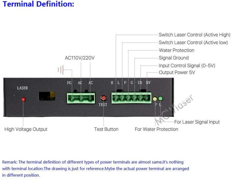 Oversea CO2 Laser Power Supply W120/W150/W200 Series For 100W-120W CO2 Laser Tube