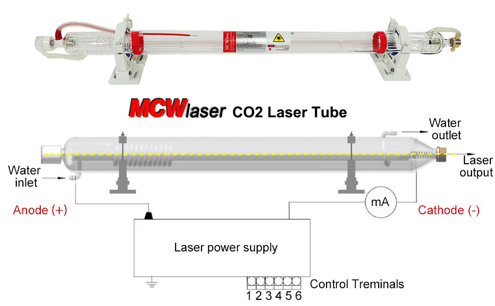 MCWlaser 80W CO2 Laser Tube  (Actual 90W-100W) M80 Model For Laser Engraver Engraving Cutting Machine Universal Model