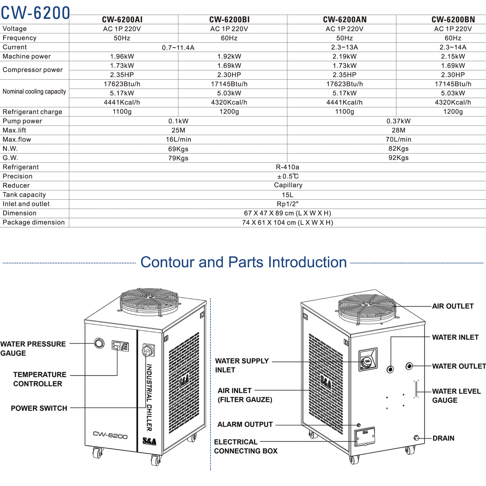 S&A Genuine CW-6200 Series (CW-6200AI/AN/BN/BN) Industrial Water Chiller