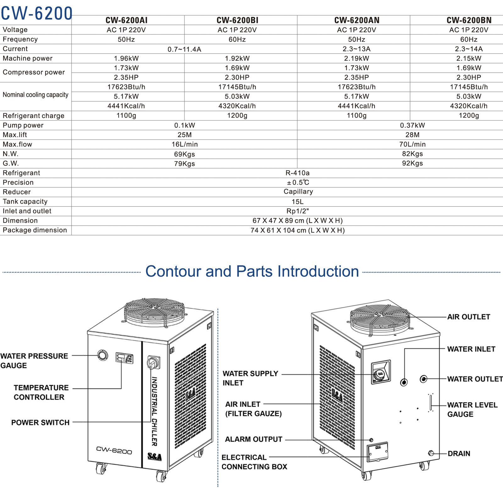 S&A CW-6200 Series (CW-6200AI/AN/BN/BN) Industrial Water Chiller
