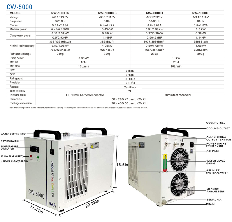 S&A Genuine CW-5000 Series (CW-5000DG/TG) Industrial Water Chiller Cooling Water