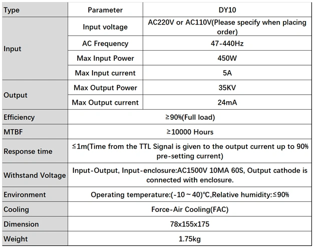 CO2 Laser Power Supply DY10/DY13/DY20  For RECI W1 W2 W4 W6 W8 Laser Tube